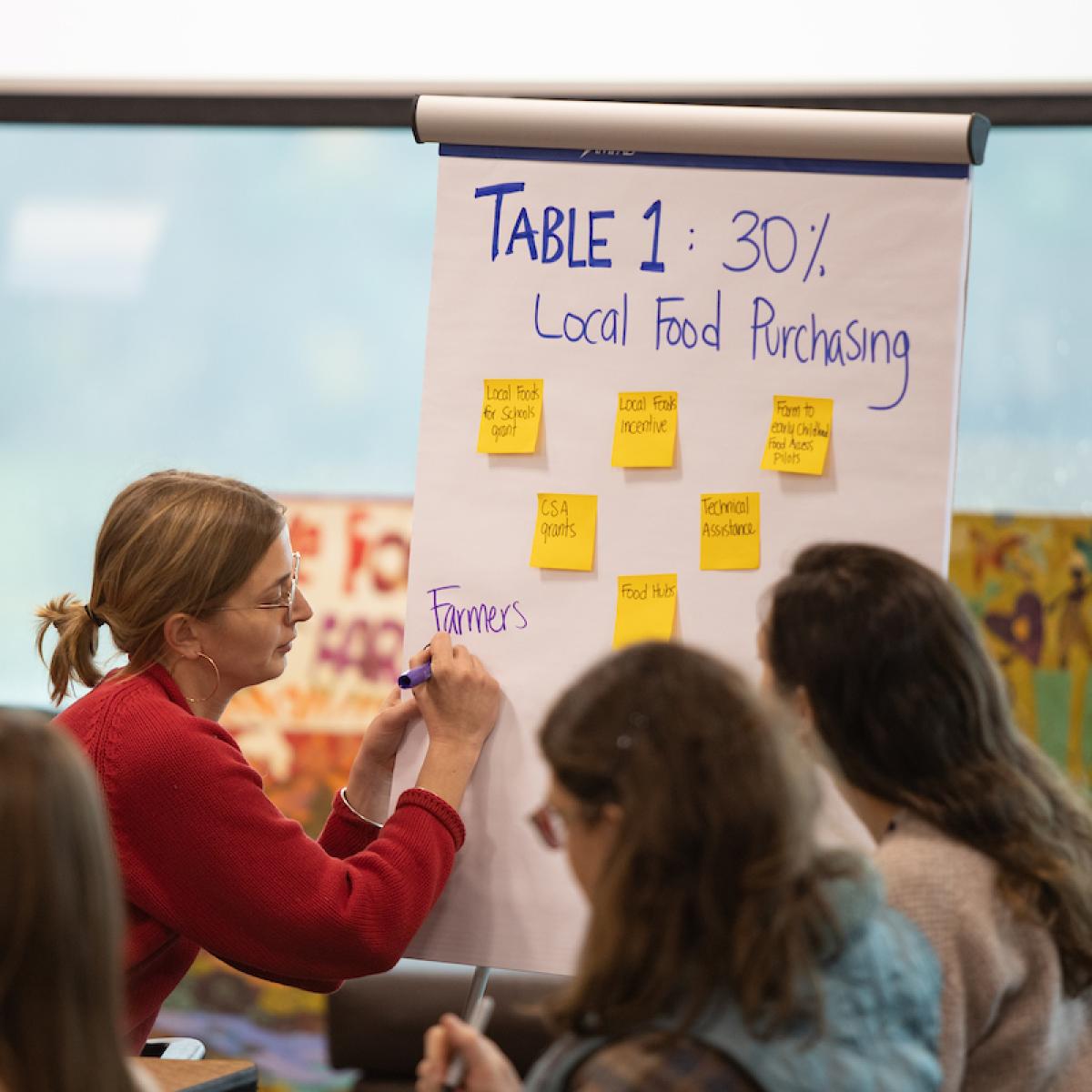 a woman leads a group in discussion, writes on a flip chart entitled, "Table 1: 30% Local Food Purchasing"