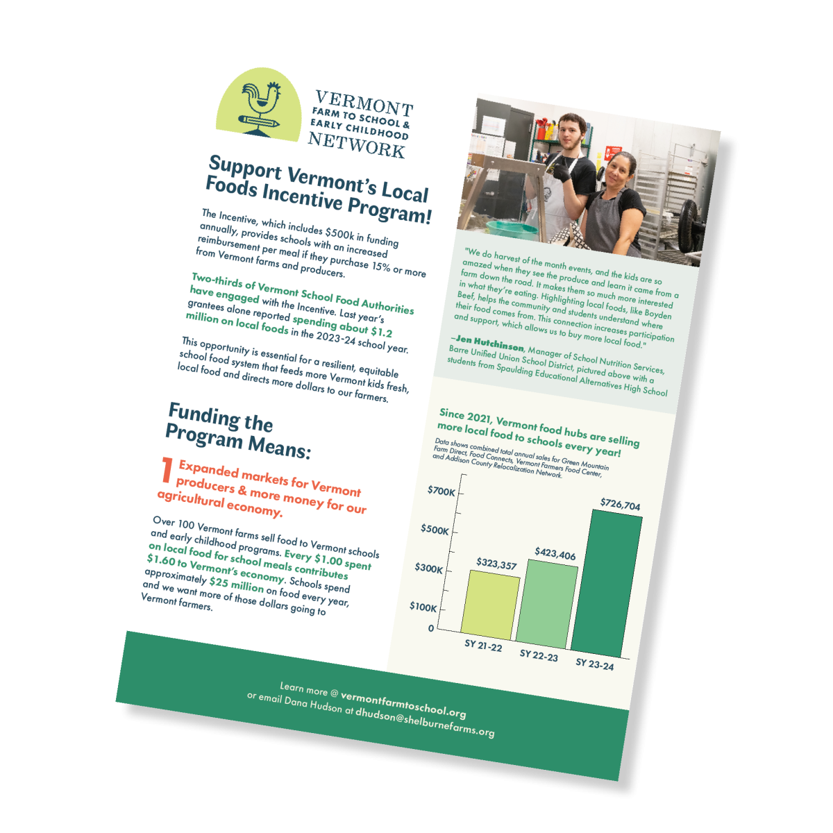 Cover of a local purchasing informational handout, with graphs, images, and text.